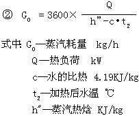 HS浸没式汽水混合器