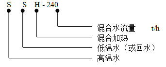 SSH冷热水混合器