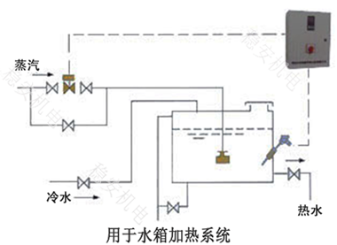 智能水温自动控制器安装