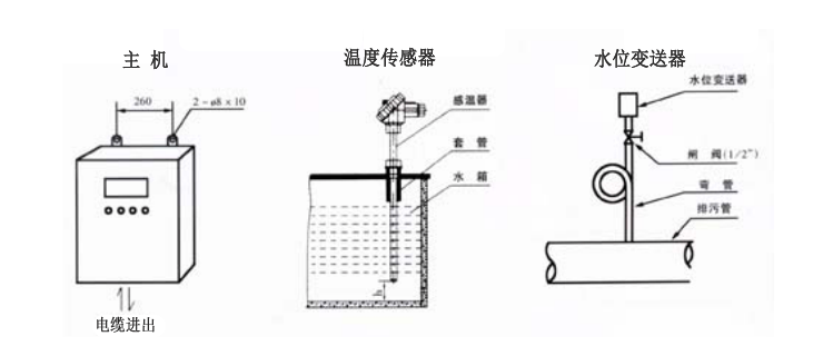 STH水温水位控制器安装