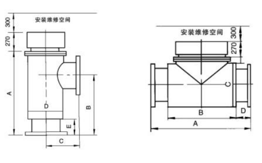 电子除垢仪