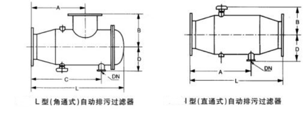 ZPG反冲洗排污过滤器