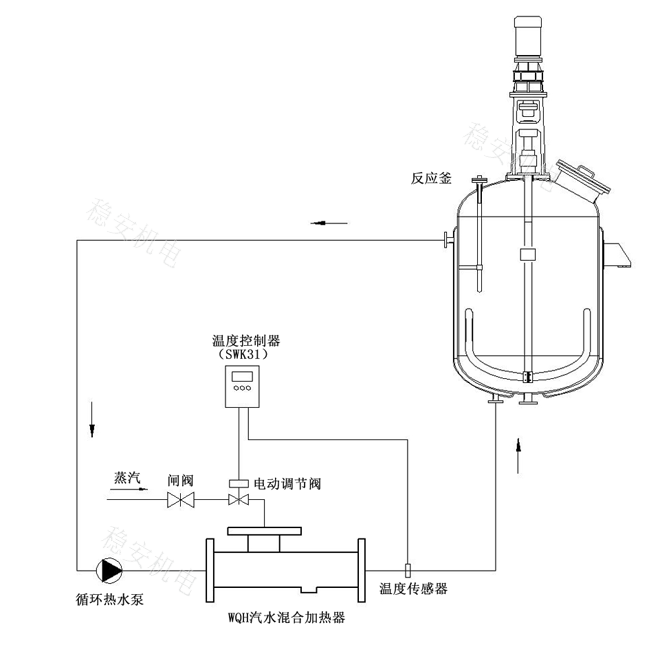 汽水混合换热器夹套反应釜保温